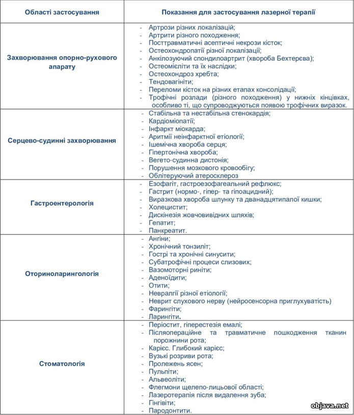 Зображення №5