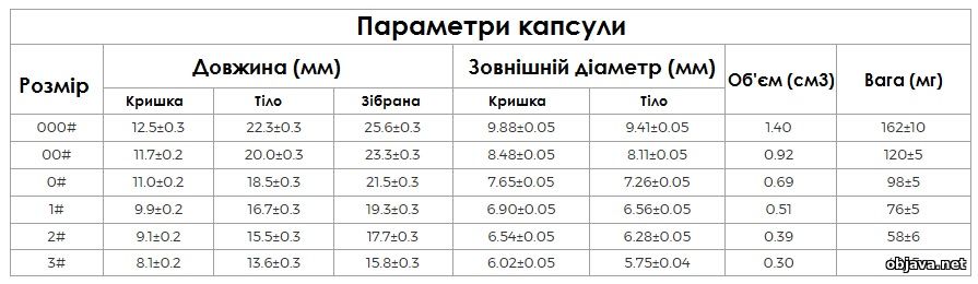 Зображення №5